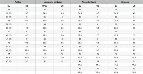 designer size conversion chart.